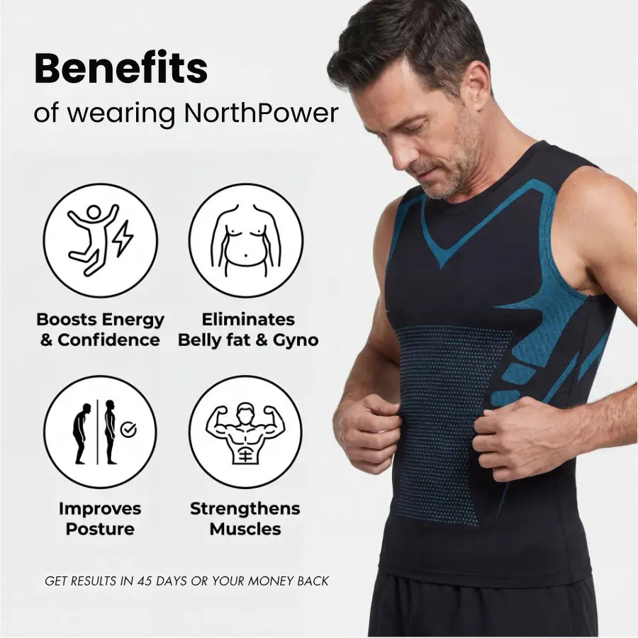 NorthPower Feel The Power of Confidence, Shape & Control