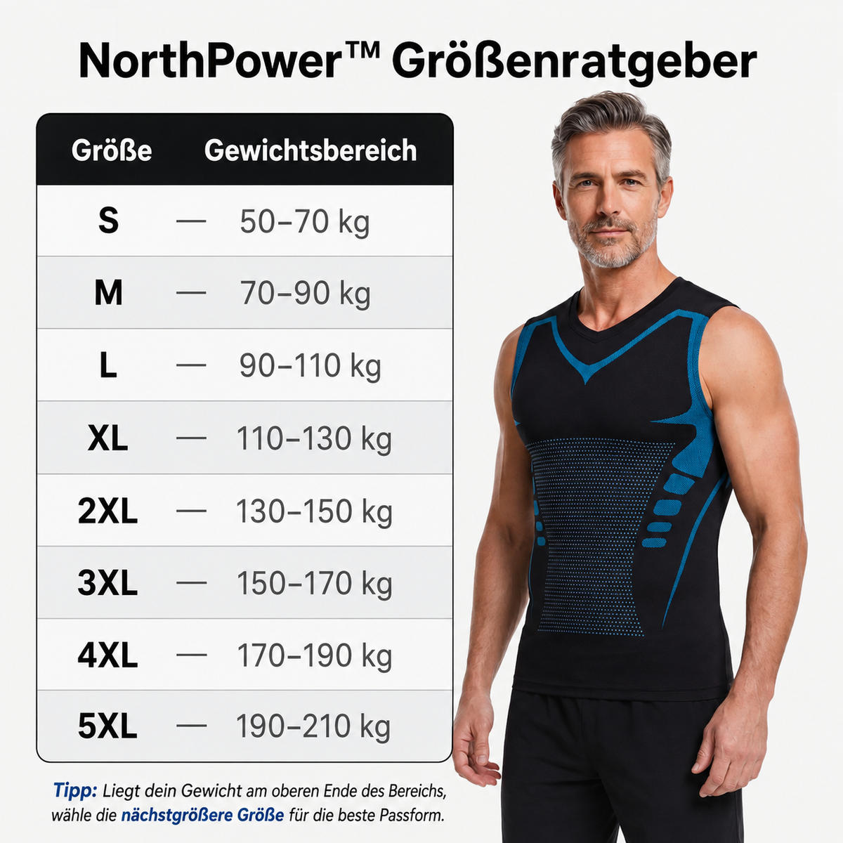 NorthPower™ | Spüre die Kraft von Selbstvertrauen, Form & Kontrolle
